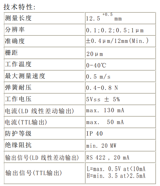 MWK系列光柵尺 