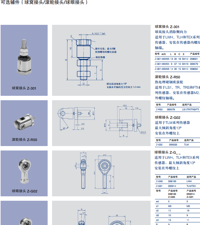 LWG系列直線位移傳感器